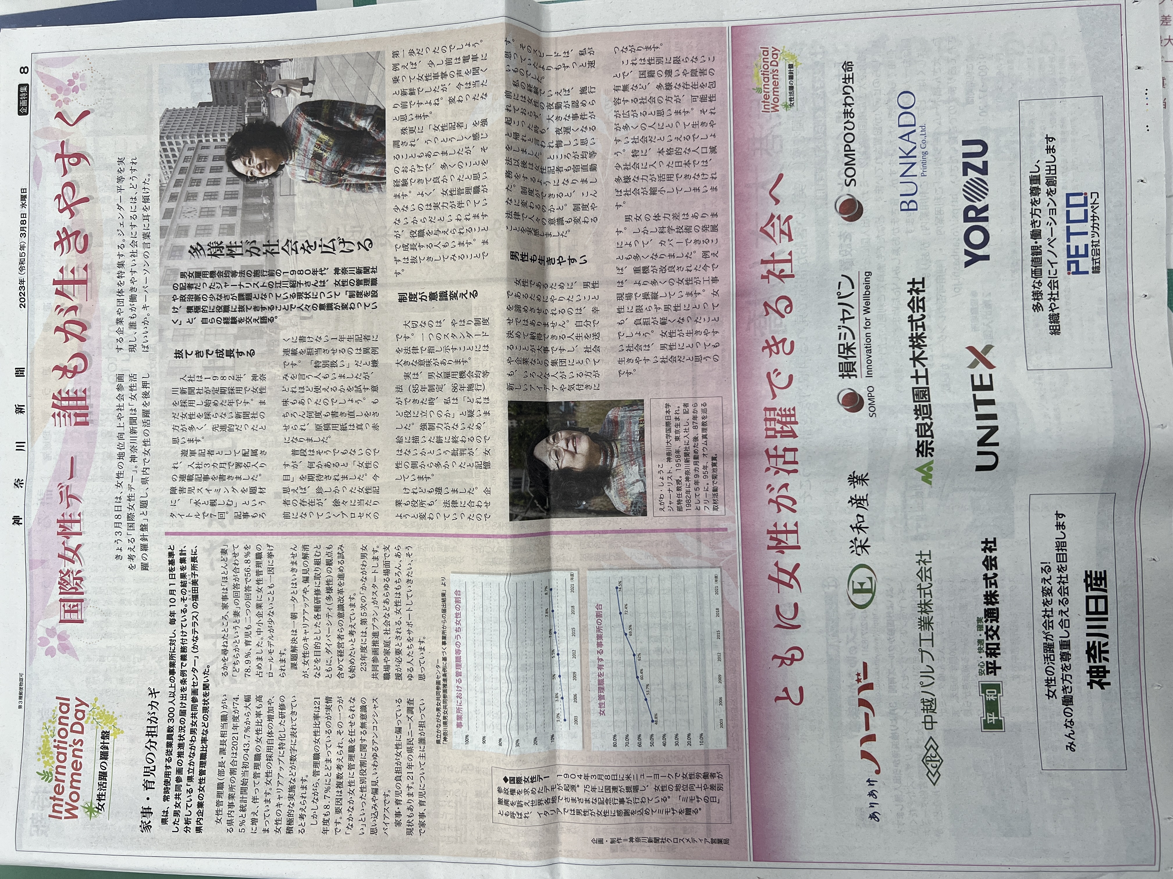 神奈川新聞,国際女性デー,ミモザの日,協賛,女性活躍